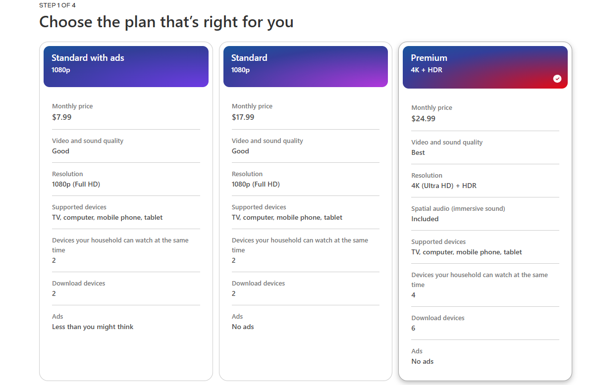 Netflix Plans and Pricing