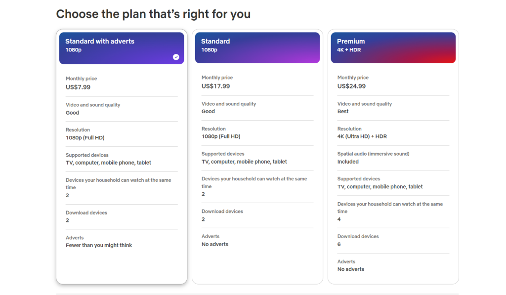 How much does netflix cost in 2025 new pricing plans 