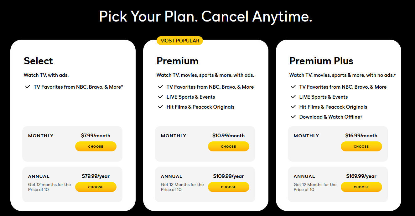 Peacock Streaming Service Pricing